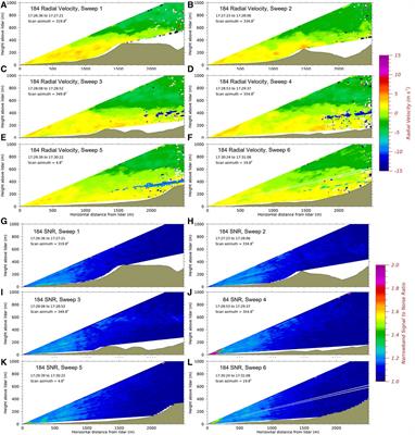 Capturing plume behavior in complex terrain: an overview of the Nevada National Security Site Meteorological Experiment (METEX21)